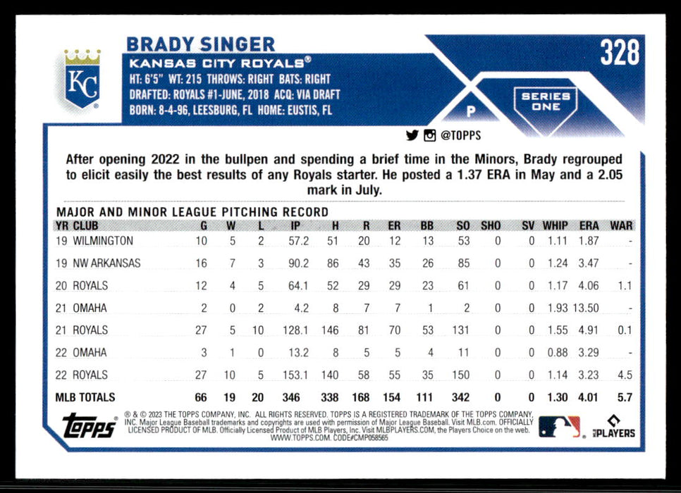 Brady Singer 2023 Topps Series 1 Base Back of Card