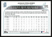 Adam Frazier 2022 Topps Update Rainbow Foil # US60 Seattle Mariners - Collectible Craze America