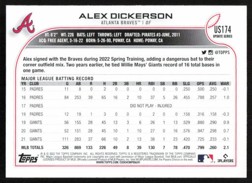 Alex Dickerson 2022 Topps Update Rainbow Foil # US174 Atlanta Braves - Collectible Craze America