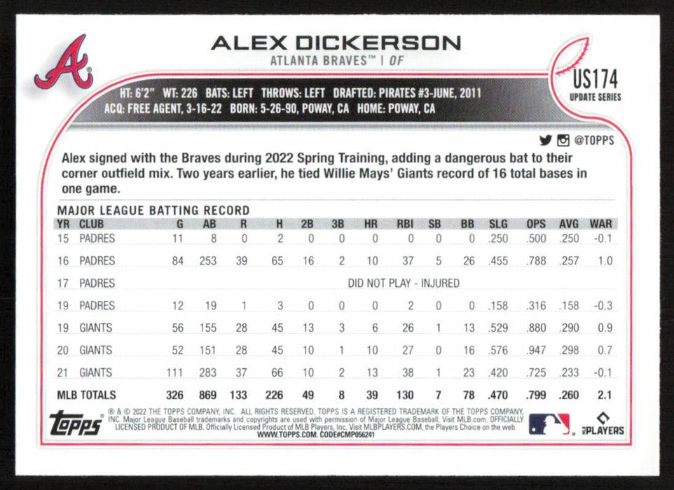 Alex Dickerson 2022 Topps Update Rainbow Foil # US174 Atlanta Braves - Collectible Craze America