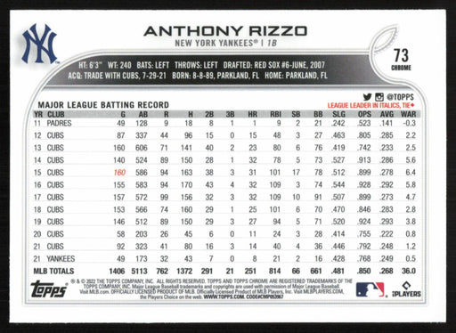Anthony Rizzo 2022 Topps Chrome Baseball # 73 New York Yankees Base - Collectible Craze America