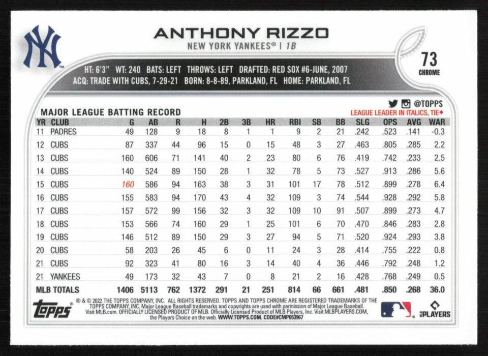 Anthony Rizzo 2022 Topps Chrome Baseball # 73 New York Yankees Base - Collectible Craze America