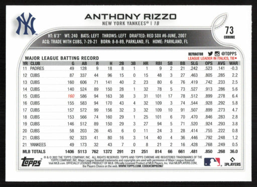 Anthony Rizzo 2022 Topps Chrome Baseball # 73 Refractor New York Yankees - Collectible Craze America