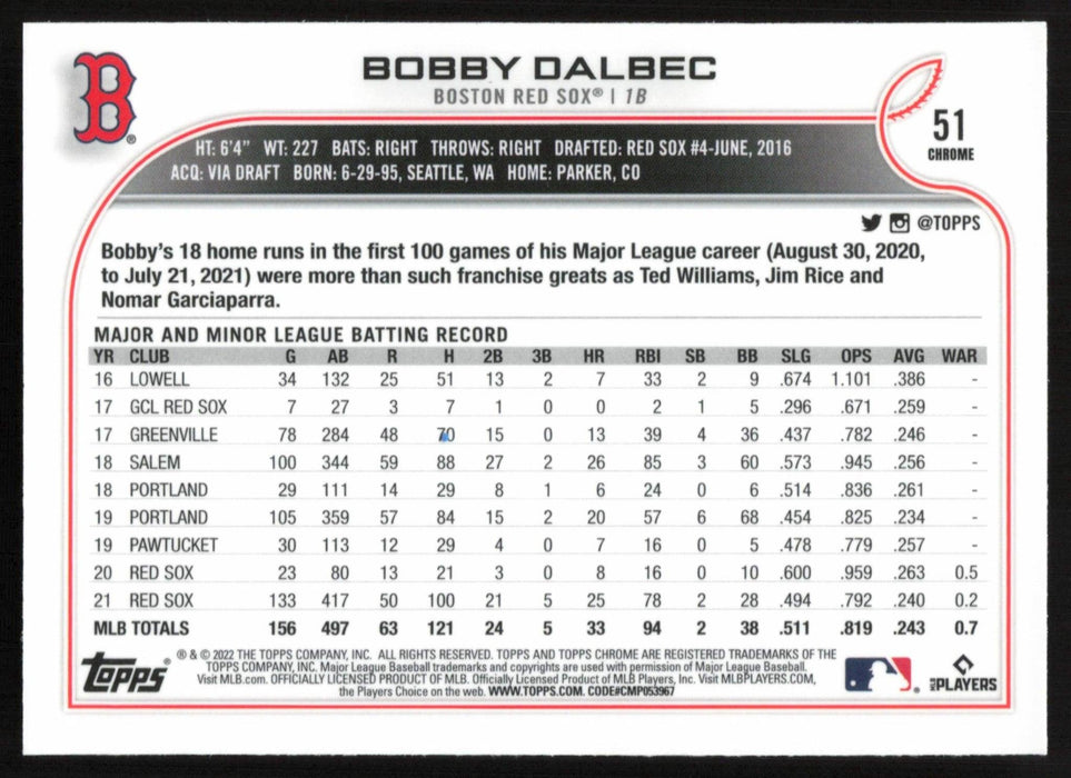 Bobby Dalbec 2022 Topps Chrome # 51 X-Fractor Boston Red Sox - Collectible Craze America