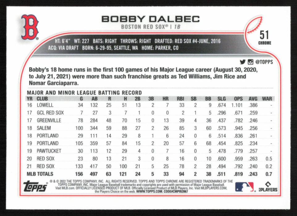 Bobby Dalbec 2022 Topps Chrome Baseball # 51 Boston Red Sox Base - Collectible Craze America