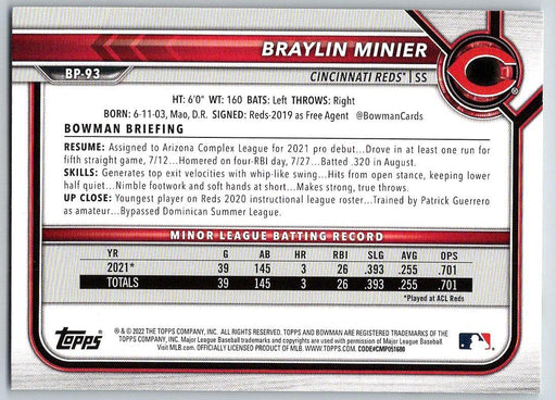 Braylin Minier 2022 Bowman Prospects # BP-93 1st Bowman Cincinnati Reds - Collectible Craze America