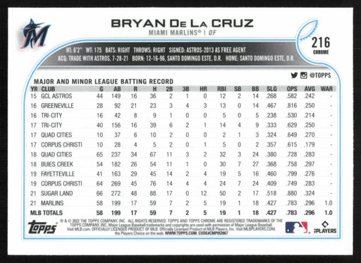 Bryan De La Cruz 2022 Topps Chrome Baseball # 216 RC Miami Marlins Base - Collectible Craze America
