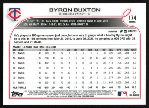 Byron Buxton 2022 Topps Chrome # 174 Refractor Minnesota Twins - Collectible Craze America