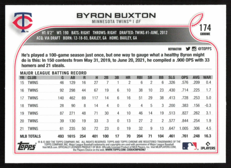 Byron Buxton 2022 Topps Chrome # 174 Refractor Minnesota Twins - Collectible Craze America