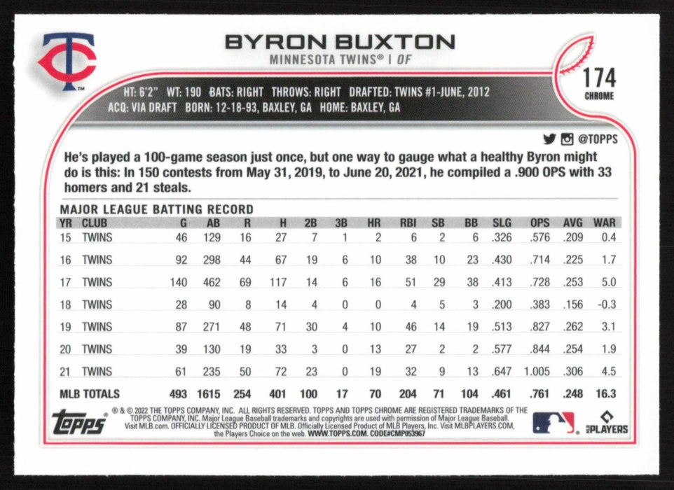 Byron Buxton 2022 Topps Chrome # 174 X-Fractor Minnesota Twins - Collectible Craze America