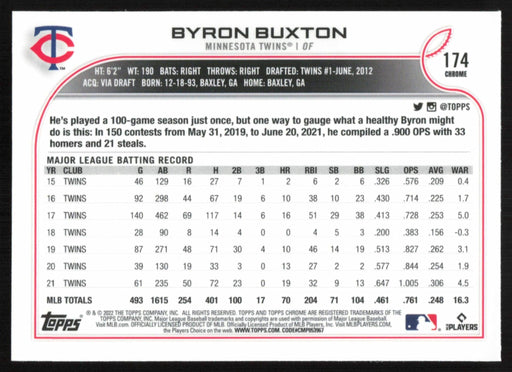 Byron Buxton 2022 Topps Chrome Baseball # 174 Minnesota Twins Base - Collectible Craze America