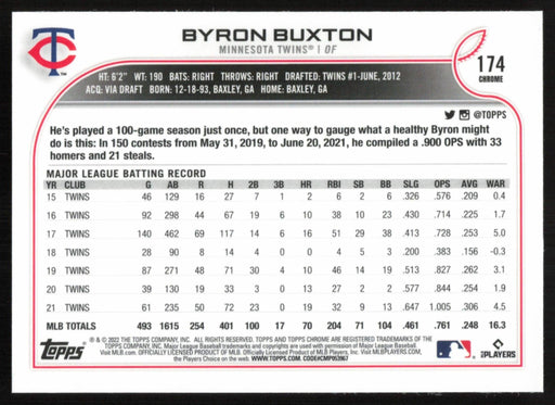 Byron Buxton 2022 Topps Chrome Baseball # 174 Prism Refractor Minnesota Twins - Collectible Craze America