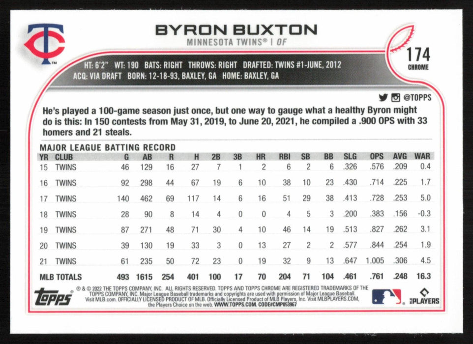 Byron Buxton 2022 Topps Chrome Baseball # 174 Prism Refractor Minnesota Twins - Collectible Craze America