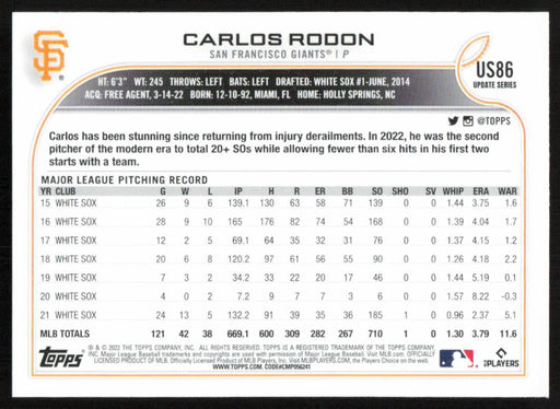 Carlos Rodon 2022 Topps Update Rainbow Foil # US86 San Francisco Giants - Collectible Craze America
