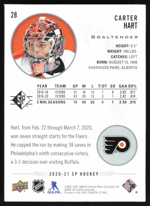 Carter Hart 2020 SP Hockey # 28 Philadelphia Flyers - Collectible Craze America