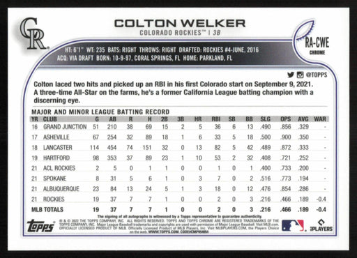 Colton Welker 2022 Topps Chrome Baseball # RA-CWE RC Auto Colorado Rockies - Collectible Craze America