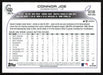 Connor Joe 2022 Topps Update Rainbow Foil # US188 Colorado Rockies - Collectible Craze America