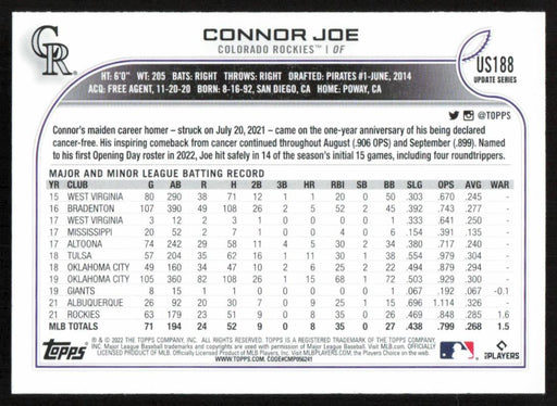 Connor Joe 2022 Topps Update Rainbow Foil # US188 Colorado Rockies - Collectible Craze America