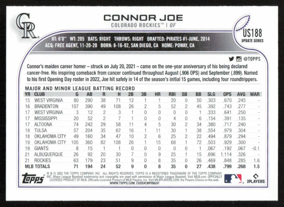 Connor Joe 2022 Topps Update Rainbow Foil # US188 Colorado Rockies - Collectible Craze America
