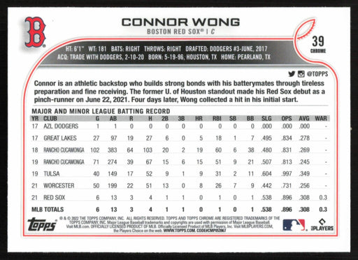 Connor Wong 2022 Topps Chrome # 39 RC X-Fractor Boston Red Sox - Collectible Craze America