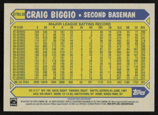 Craig Biggio 2022 Topps Update # 87TBU-28 1987 Topps Houston Astros - Collectible Craze America