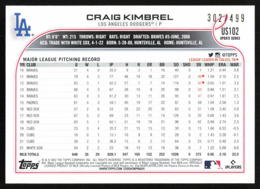 Craig Kimbrel 2022 Topps Update # US102 Green Foilboard 302/499 Los Angeles Dodgers - Collectible Craze America