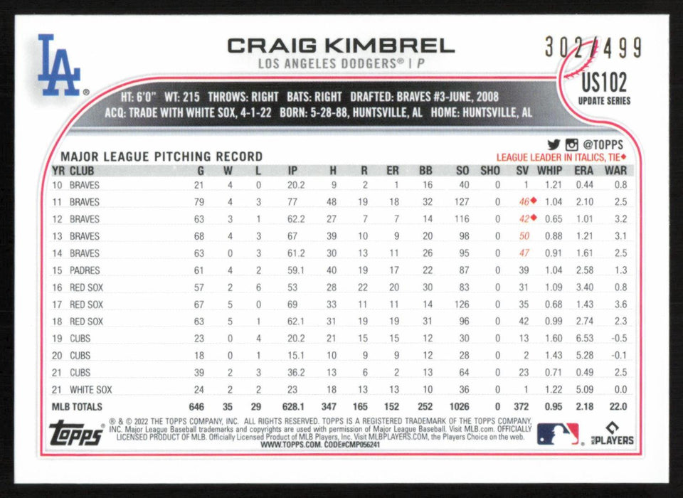 Craig Kimbrel 2022 Topps Update # US102 Green Foilboard 302/499 Los Angeles Dodgers - Collectible Craze America