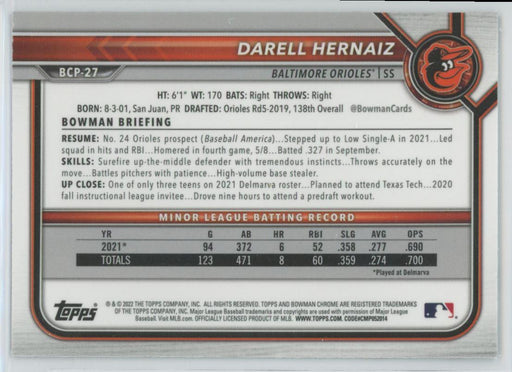 Darell Hernaiz 2022 Bowman Chrome Prospects # BCP-27 Mojo Refrctor Baltimore Orioles - Collectible Craze America