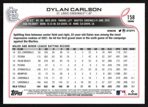Dylan Carlson 2022 Topps Chrome # 158 Refractor St. Louis Cardinals - Collectible Craze America