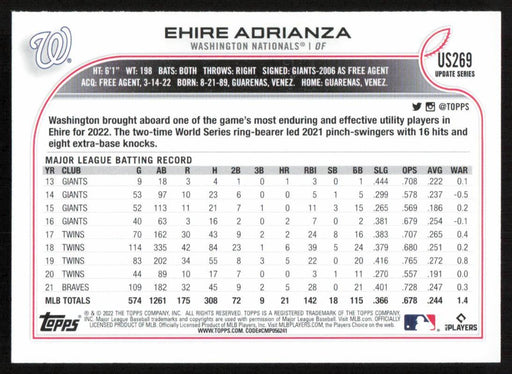 Ehire Adrianza 2022 Topps Update Rainbow Foil # US269 Washington Nationals - Collectible Craze America