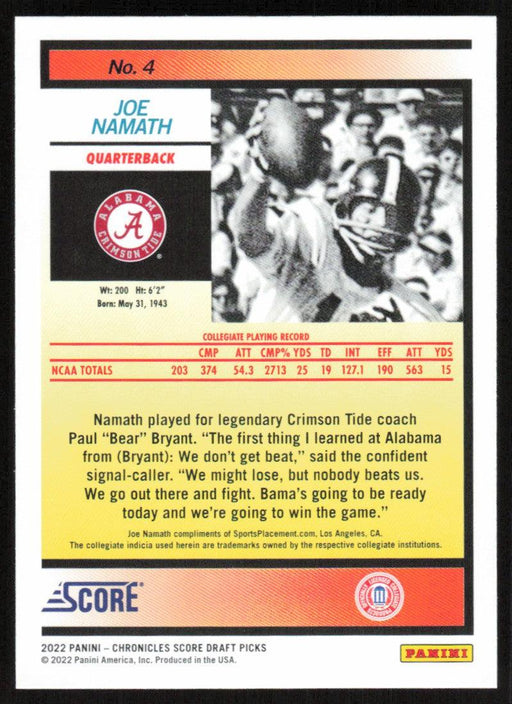 Joe Namath 2022 Panini Chronicles Draft Picks # 4 Score Alabama Crimson Tide - Collectible Craze America