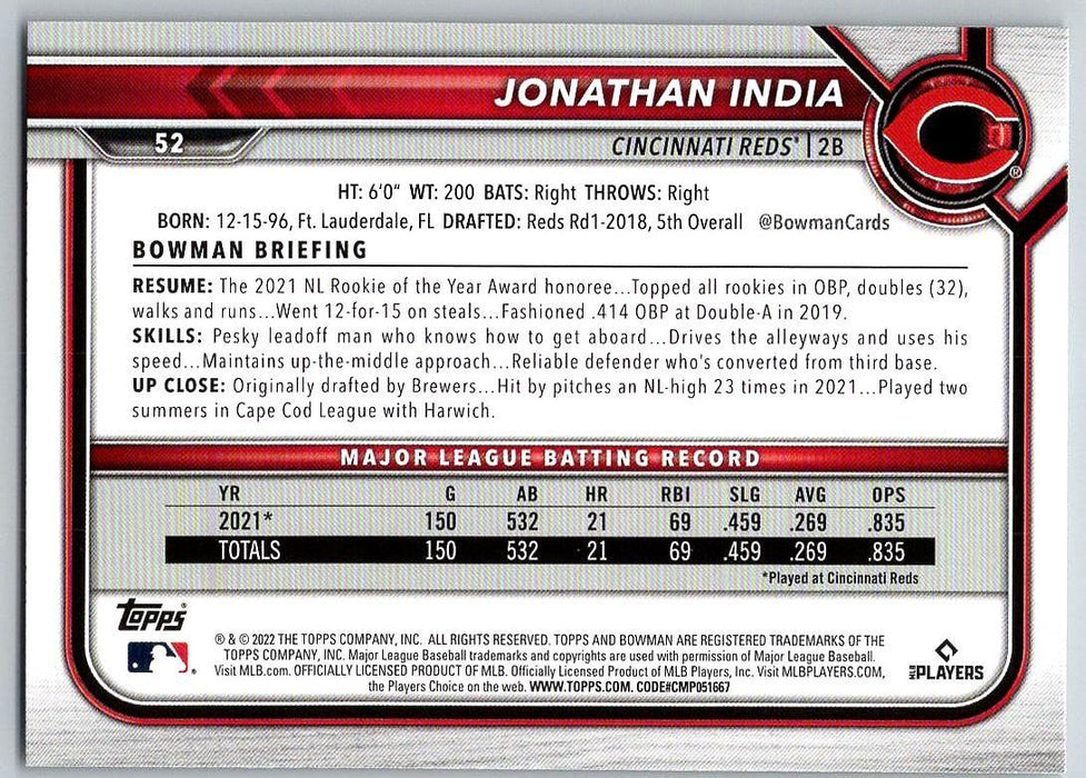 Jonathan India 2022 Bowman # 52 Cincinnati Reds - Collectible Craze America