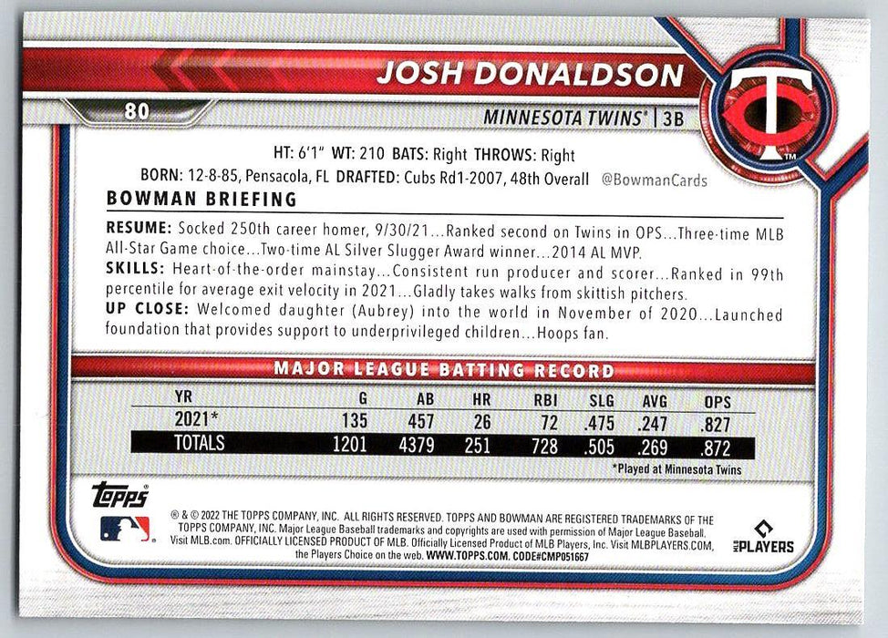 Josh Donaldson 2022 Bowman # 80 Minnesota Twins - Collectible Craze America