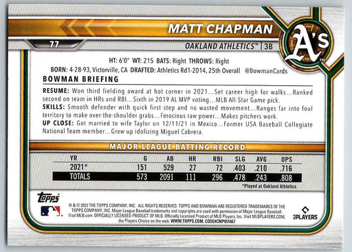 Matt Chapman 2022 Bowman # 77 Oakland Athletics - Collectible Craze America