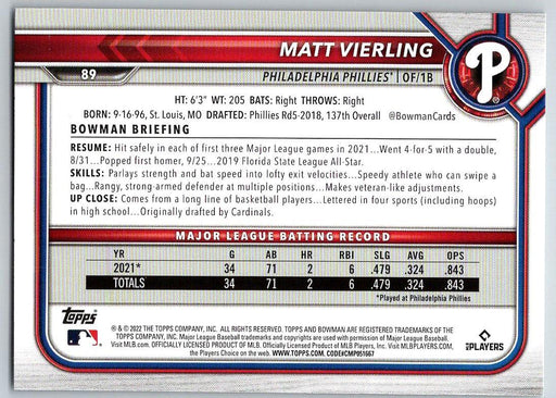 Matt Vierling 2022 Bowman # 89 RC Philadelphia Phillies - Collectible Craze America