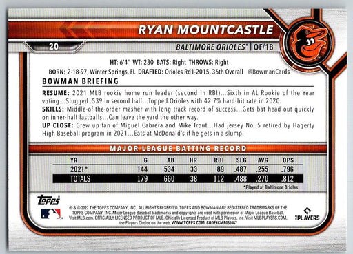 Ryan Mountcastle 2022 Bowman # 20 Baltimore Orioles - Collectible Craze America