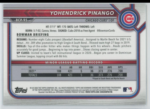 Yohendrick Pinango 2022 Bowman Chrome Prospects # BCP-95 Chicago Cubs - Collectible Craze America